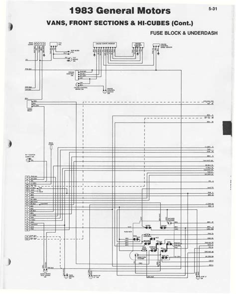 2000 fleetwood tioga electrical box|fleetwood rv parts manual.